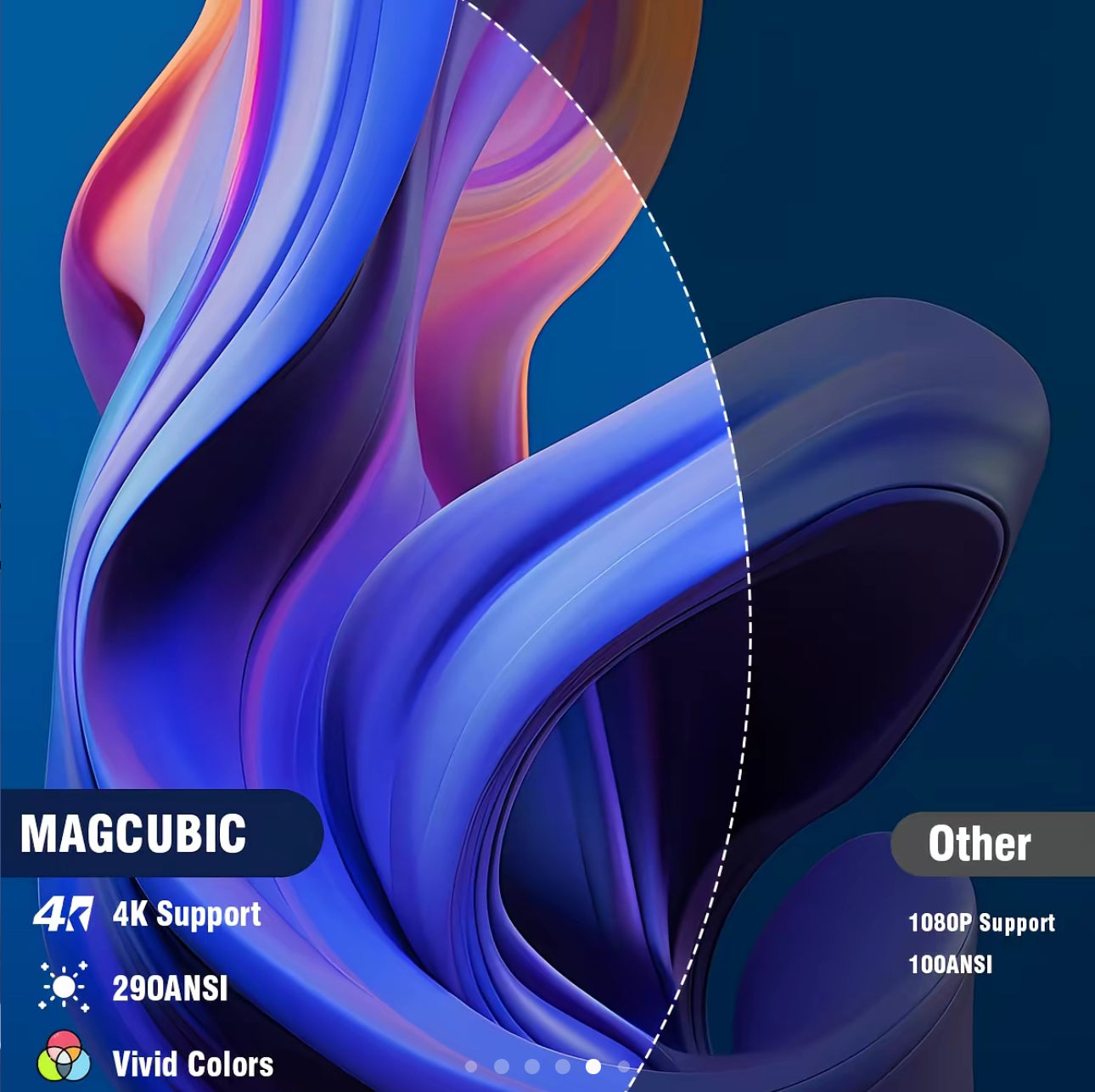 Magcubic NovaView Pro