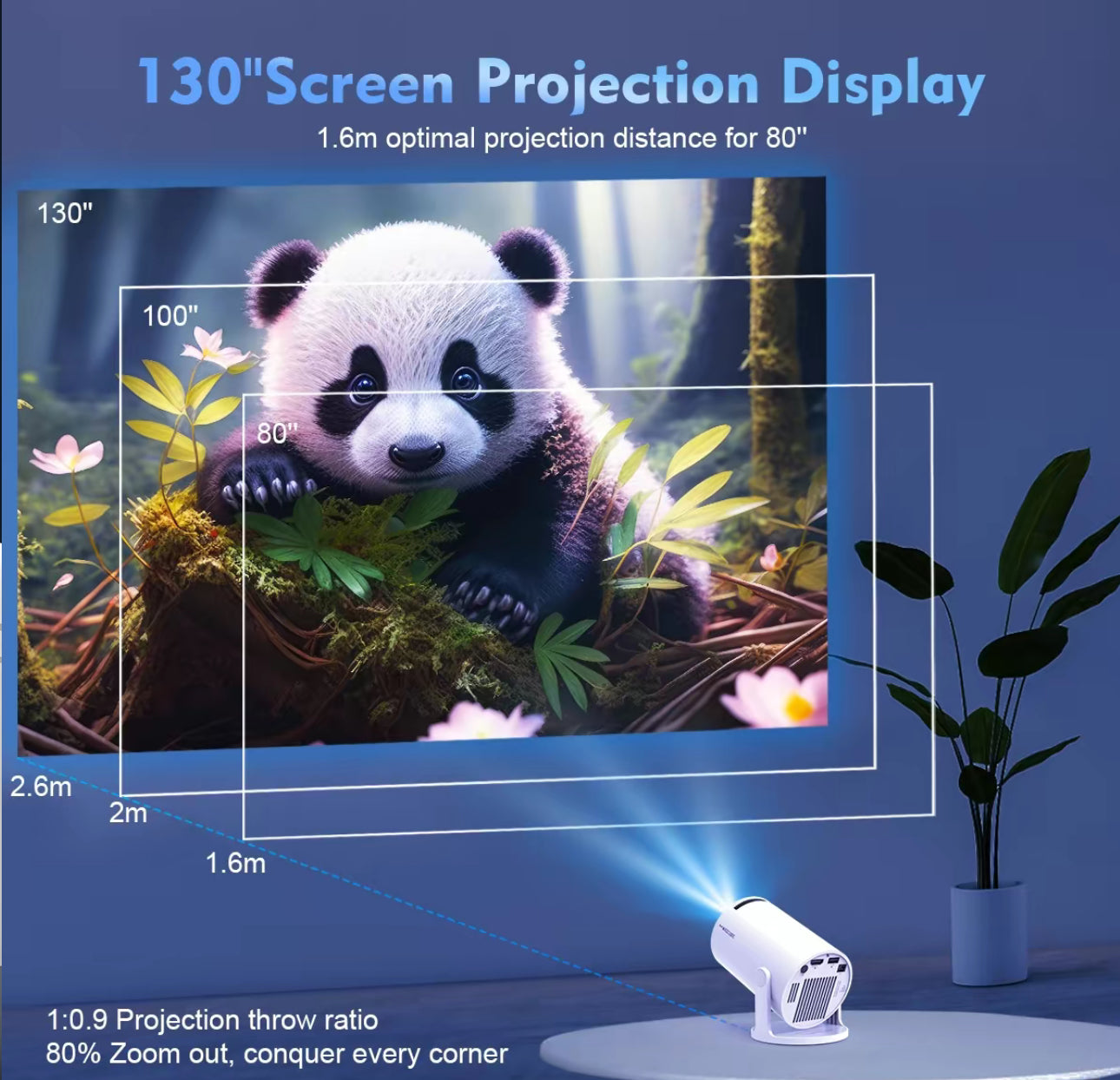 Magcubic NovaView Pro